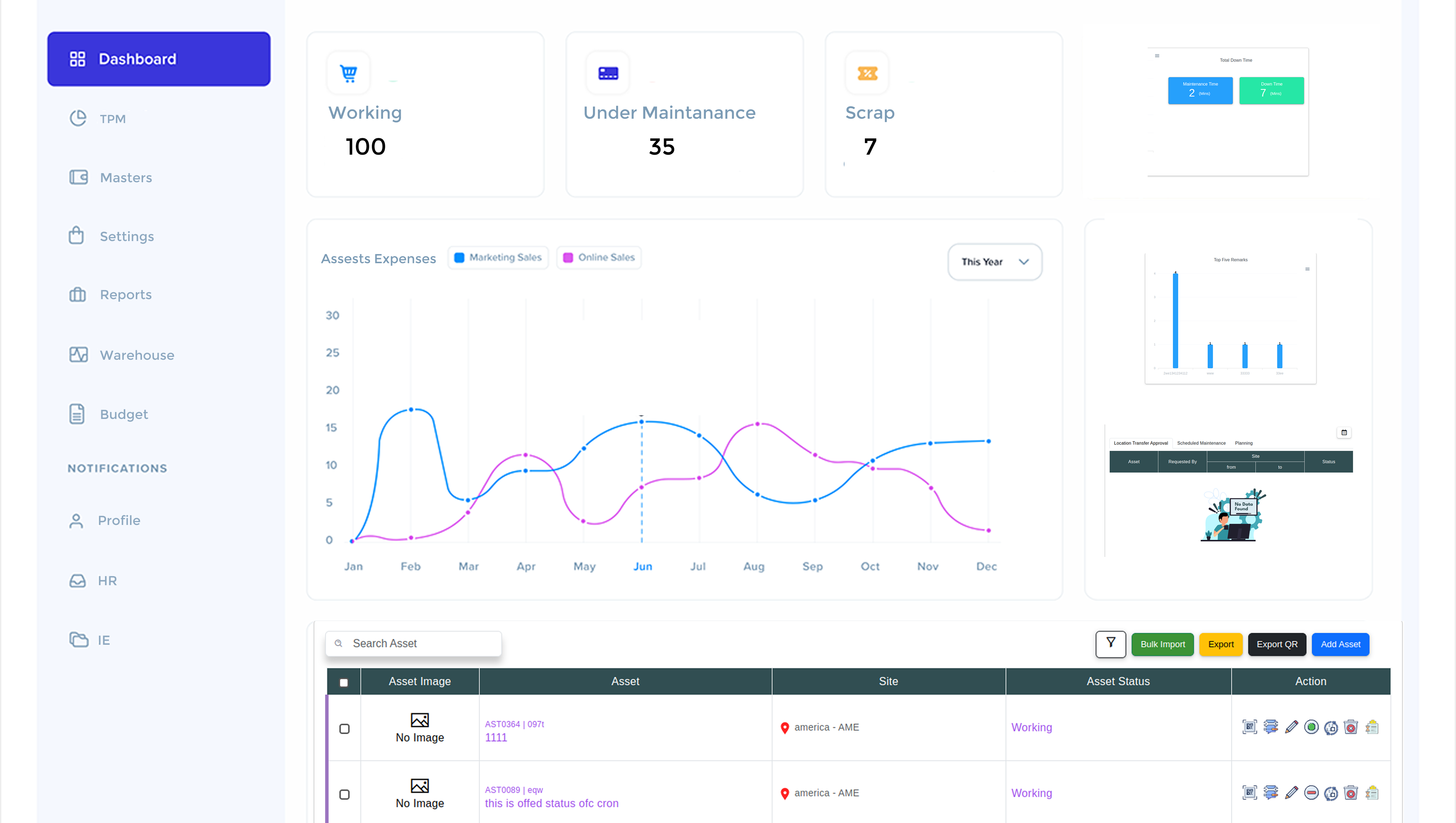 dashboard image